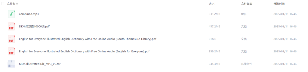 【限时免费下载】《DK英语10000词》PDF高清电子版 + 音频 | 可打印中英文版-早教笔记免费分享，小儿英语早教启蒙免费